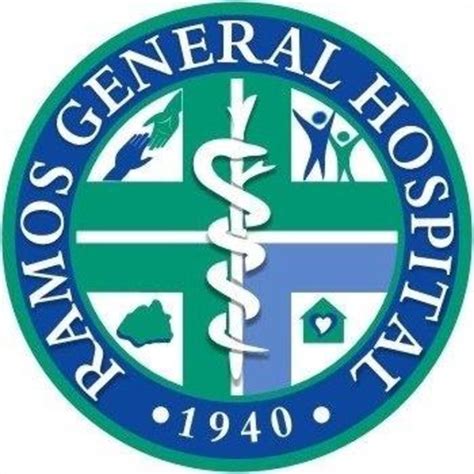 list of doctors in tarlac city|Ramos General Hospital, Tarlac City, Tarlac .